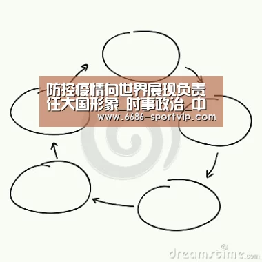 防控疫情向世界展现负责任大国形象_时事政治_中公教育网|6686体育(图2) 6686足球竞猜