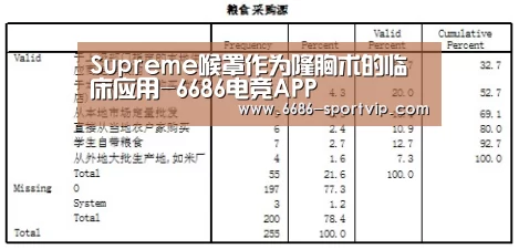 6686足球竞猜
