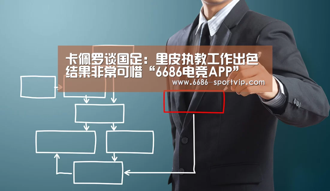 卡佩罗谈国足:里皮执教工作出色 结果非常可惜“6686电竞APP”(图1) 6686电竞APP